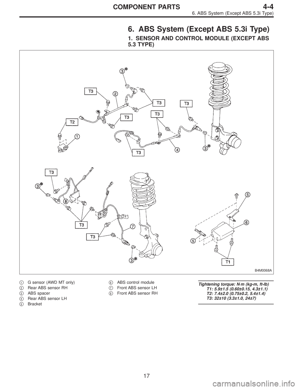 SUBARU LEGACY 1997  Service Repair Manual 6. ABS System (Except ABS 5.3i Type)
1. SENSOR AND CONTROL MODULE (EXCEPT ABS
5.3 TYPE)
B4M0068A
1G sensor (AWD MT only)

2Rear ABS sensor RH

3ABS spacer

4Rear ABS sensor LH

5Bracket
6ABS con