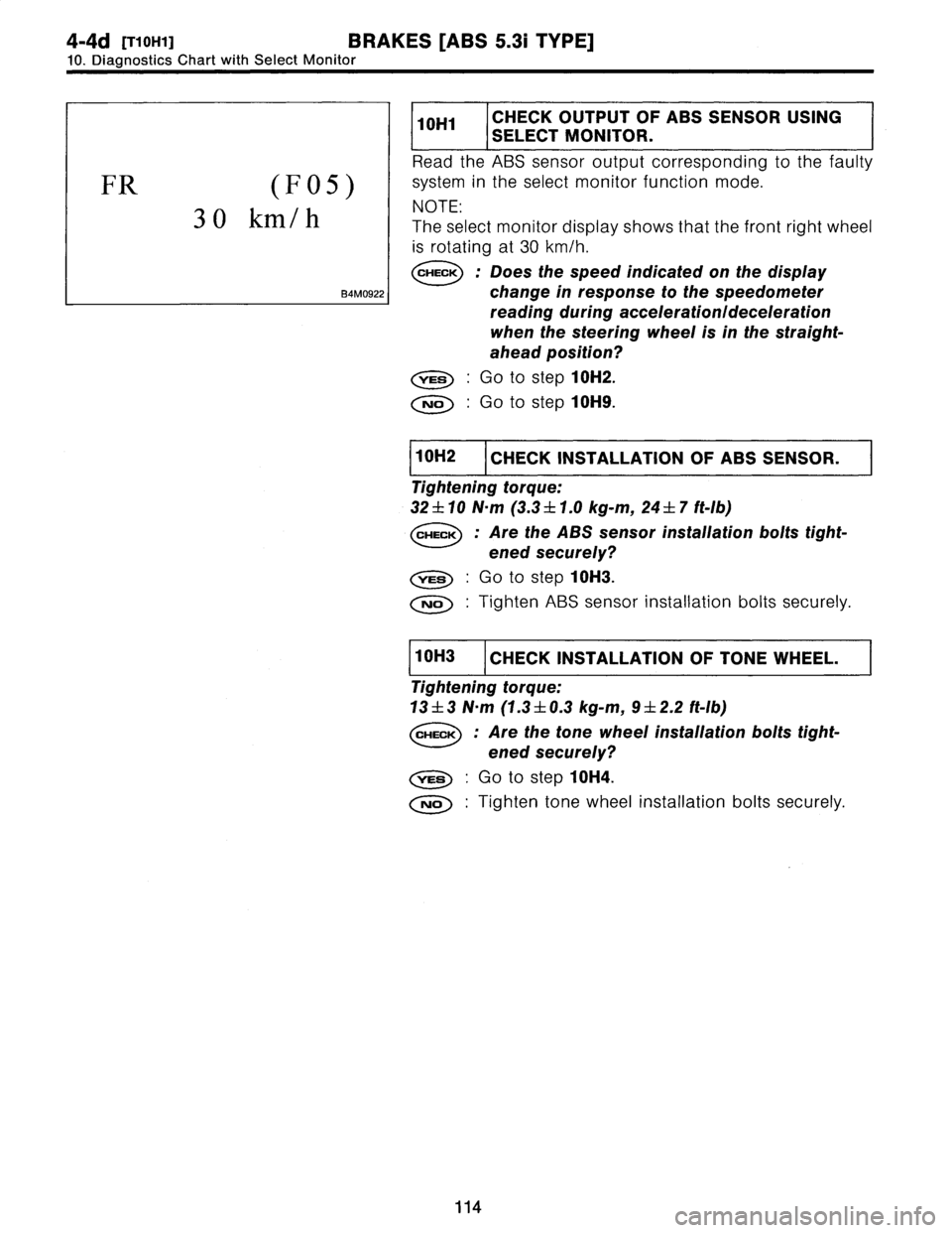 SUBARU LEGACY 1997  Service Repair Manual 
4-4d
[T1oHyl
BRAKES
[ABS
5
.3i
TYPE]

10
.
Diagnostics
Chart
with
Select
Monitor

FR
(F05)

30
km/h

B4M0922

I1
0H1
(CHECK
OUTPUT

SELECT
MONITORF

ABS
SENSOR
USING

Read
the
ABS
sensoroutput
corres