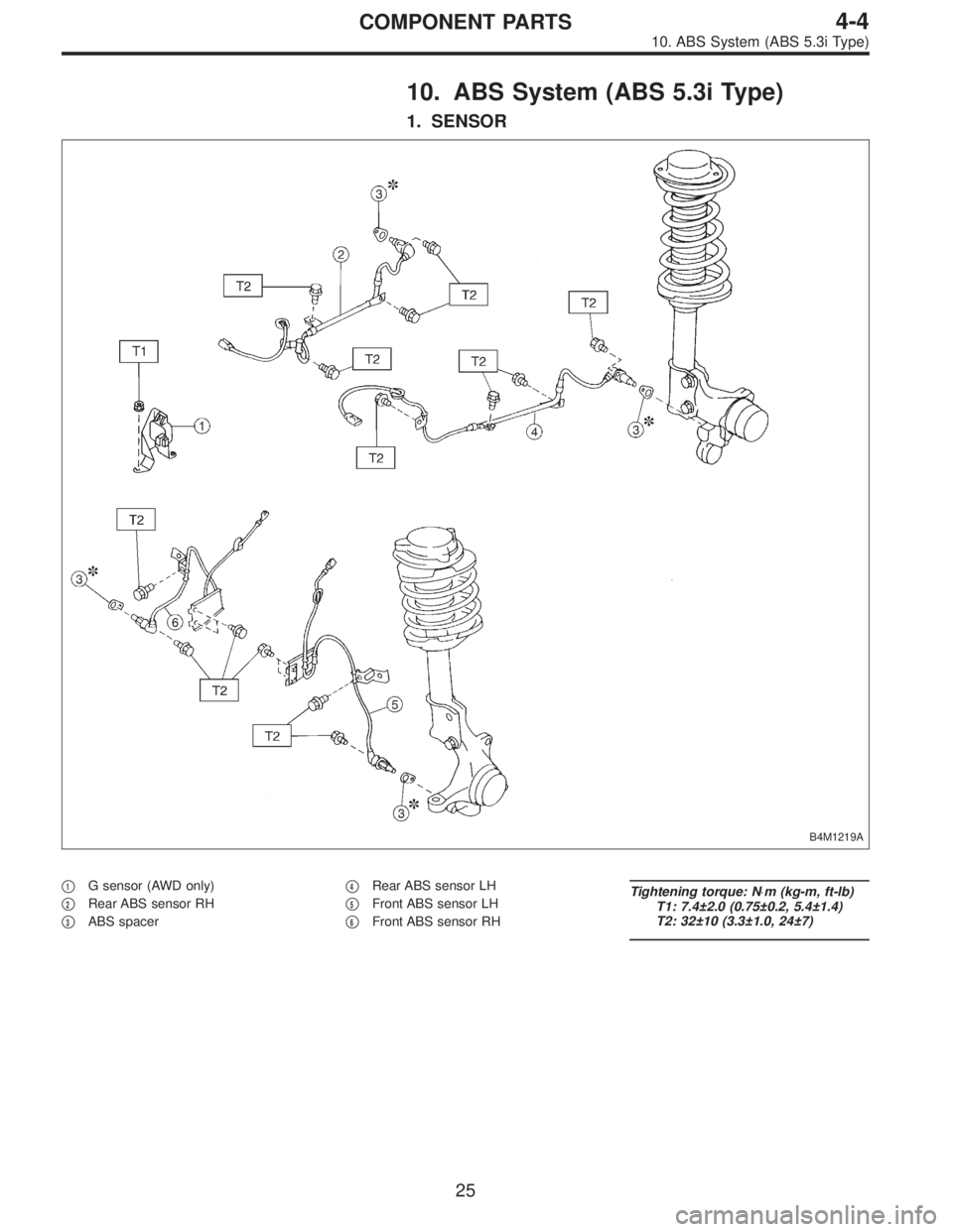 SUBARU LEGACY 1997  Service Repair Manual 10. ABS System (ABS 5.3i Type)
1. SENSOR
B4M1219A
1G sensor (AWD only)

2Rear ABS sensor RH

3ABS spacer
4Rear ABS sensor LH

5Front ABS sensor LH

6Front ABS sensor RH
Tightening torque: N⋅m 
