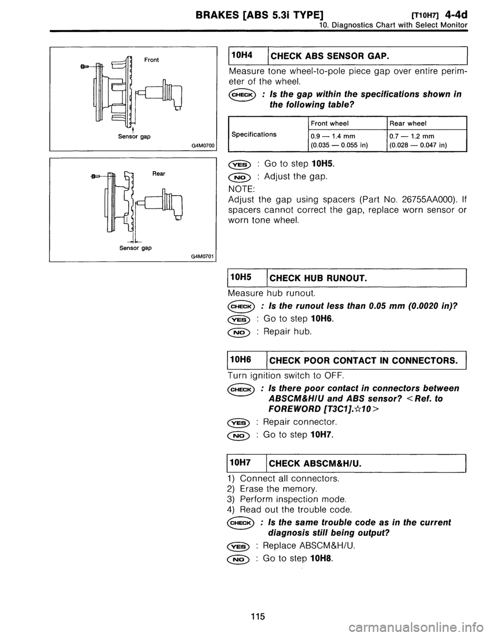 SUBARU LEGACY 1997  Service Repair Manual 
BRAKES
[ABS
5
.31
TYPE]
[T10H7]
4-4d

10
.
Diagnostics
Chart
with
Select
Monitor

G4M0700

G4M0701

I
OH4
CHECK
ABS
SENSOR
GAP
.

Measure
tone
wheel-to-pole
piece
gap
over
entire
perim-

eterof
the
w