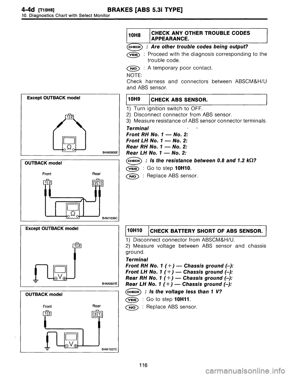 SUBARU LEGACY 1997  Service Repair Manual 
4-4d
ITyoNS1
BRAKES
[ABS
5
.31
TYPE]

10
.
Diagnostics
Chart
with
Select
Monitor

Except
OUTBACK
model

1
2

D

84M0806E

OUTBACK
model

Front
Rear

zt

D

B4M
1036C

Except
OUTBACK
model

1
2

0

-V