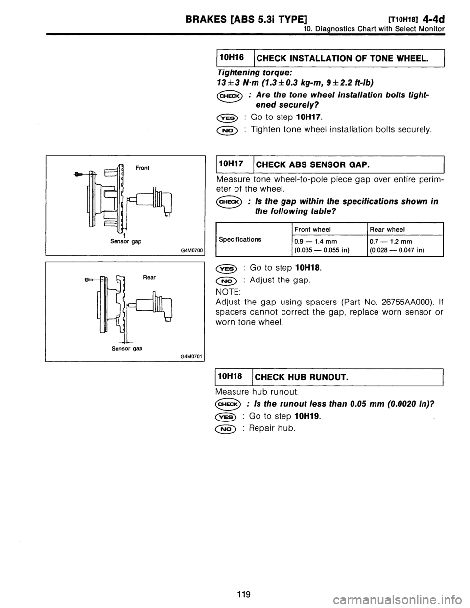 SUBARU LEGACY 1997  Service Repair Manual 
BRAKES
LABS
5
.31
TYPE]
[T10H18]
4-4d

10
.
Diagnostics
Chart
with
Select
Monitor

G4M0700I

G4M0701
I

10H16
I
CHECK
INSTALLATION
OF
TONE
WHEEL
.

Tightening
torque
:

13
f
3
N~m
(1
.3
f
0
.3
kg-m,
