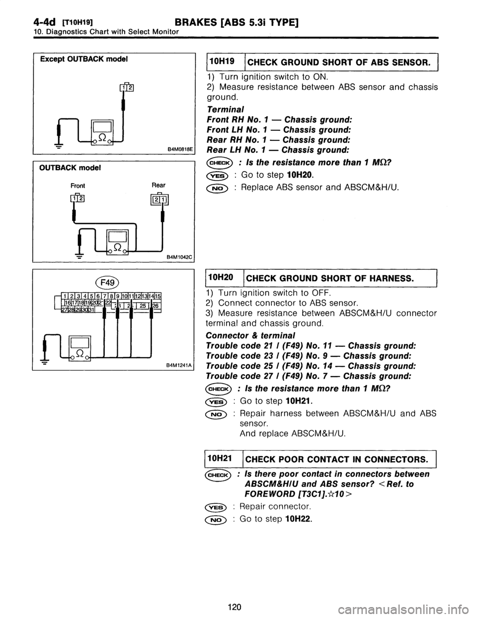SUBARU LEGACY 1997  Service Repair Manual 
4-4d
[TloHis1
BRAKES
[ABS
5
.31
TYPE]

10
.
Diagnostics
Chart
with
Select
Monitor

Except
OUTBACK
model

iz

L
j
B4M0818E

OUTBACK
model

Front
Rear

1
2
2
1

D

84M1042C

1
10H19
I
CHECK
GROUND
SHOR