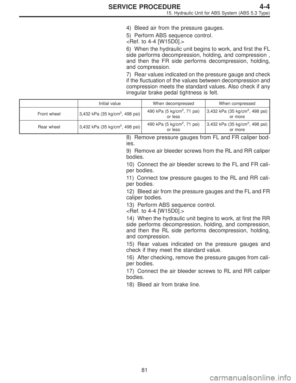 SUBARU LEGACY 1997  Service Repair Manual 4) Bleed air from the pressure gauges.
5) Perform ABS sequence control.
<Ref. to 4-4 [W15D0].>
6) When the hydraulic unit begins to work, and first the FL
side performs decompression, holding, and com