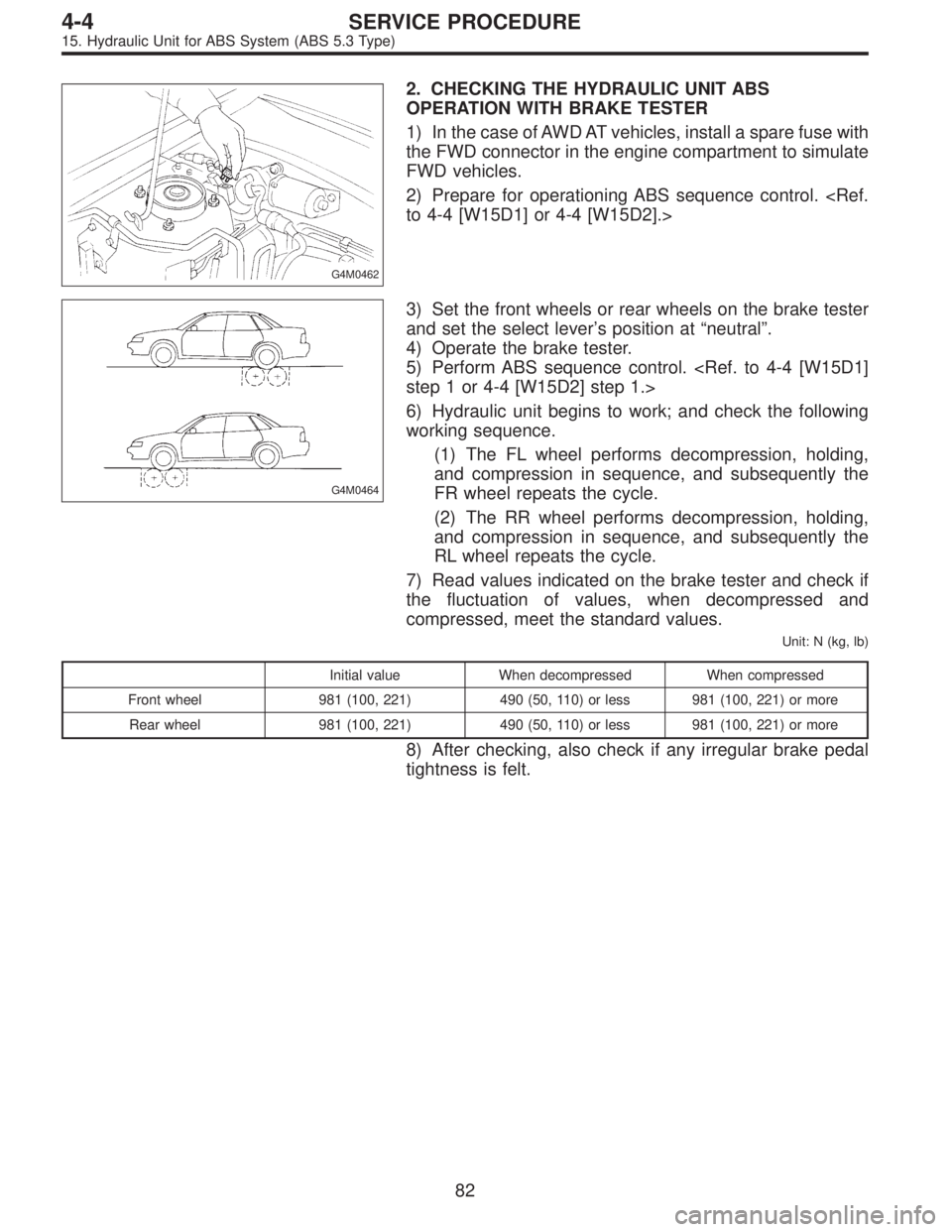 SUBARU LEGACY 1997 Service Repair Manual G4M0462
2. CHECKING THE HYDRAULIC UNIT ABS
OPERATION WITH BRAKE TESTER
1) In the case of AWD AT vehicles, install a spare fuse with
the FWD connector in the engine compartment to simulate
FWD vehicles SUBARU LEGACY 1997 Service Repair Manual G4M0462
2. CHECKING THE HYDRAULIC UNIT ABS
OPERATION WITH BRAKE TESTER
1) In the case of AWD AT vehicles, install a spare fuse with
the FWD connector in the engine compartment to simulate
FWD vehicles