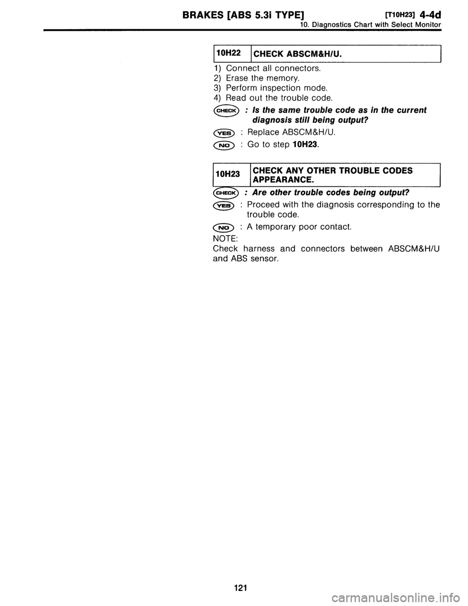 SUBARU LEGACY 1997  Service Repair Manual 
BRAKES
[ABS
5
.31
TYPE]
[T10H23]
4-4d

10
.
DiagnosticsChart
with
Select
Monitor
~10H22
I
CHECK
ABSCM&H/U
.

1)
Connect
all
connectors
.

2)
Erase
the
memory
.

3)
Perform
inspection
mode
.

4)
Read

