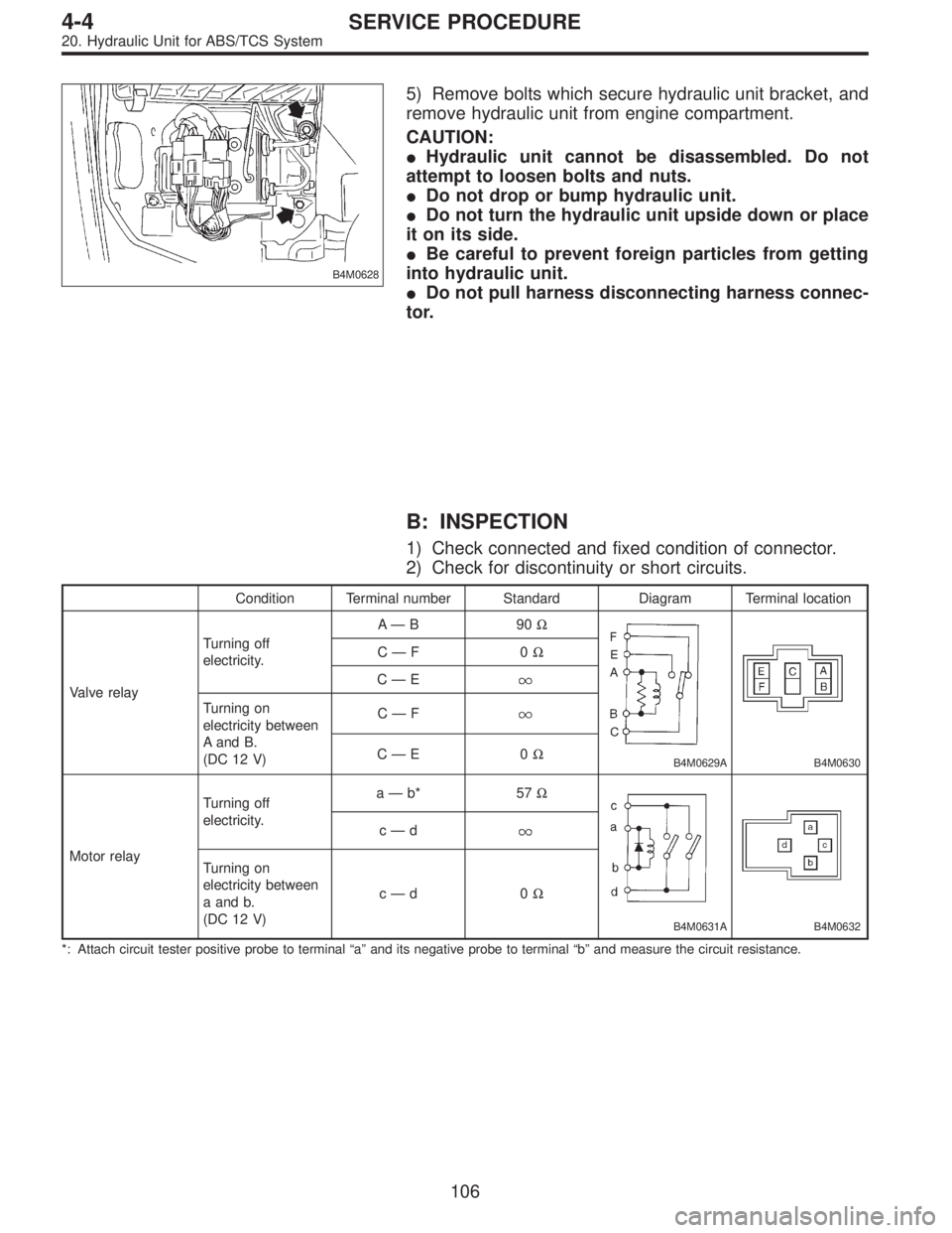 SUBARU LEGACY 1997 Service Repair Manual B4M0628
5) Remove bolts which secure hydraulic unit bracket, and
remove hydraulic unit from engine compartment.
CAUTION:
Hydraulic unit cannot be disassembled. Do not
attempt to loosen bolts and nuts SUBARU LEGACY 1997 Service Repair Manual B4M0628
5) Remove bolts which secure hydraulic unit bracket, and
remove hydraulic unit from engine compartment.
CAUTION:
Hydraulic unit cannot be disassembled. Do not
attempt to loosen bolts and nuts