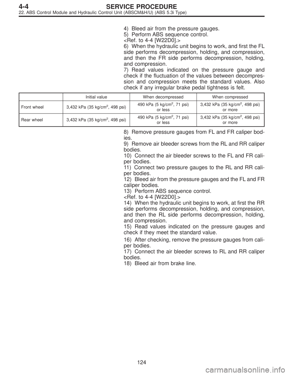 SUBARU LEGACY 1997  Service Repair Manual 4) Bleed air from the pressure gauges.
5) Perform ABS sequence control.
<Ref. to 4-4 [W22D0].>
6) When the hydraulic unit begins to work, and first the FL
side performs decompression, holding, and com