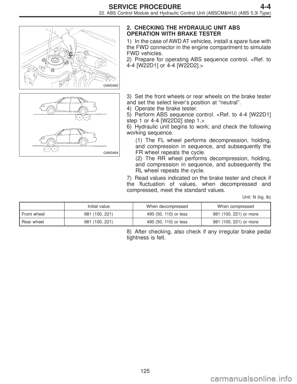 SUBARU LEGACY 1997 Service Repair Manual G4M0462
2. CHECKING THE HYDRAULIC UNIT ABS
OPERATION WITH BRAKE TESTER
1) In the case of AWD AT vehicles, install a spare fuse with
the FWD connector in the engine compartment to simulate
FWD vehicles SUBARU LEGACY 1997 Service Repair Manual G4M0462
2. CHECKING THE HYDRAULIC UNIT ABS
OPERATION WITH BRAKE TESTER
1) In the case of AWD AT vehicles, install a spare fuse with
the FWD connector in the engine compartment to simulate
FWD vehicles