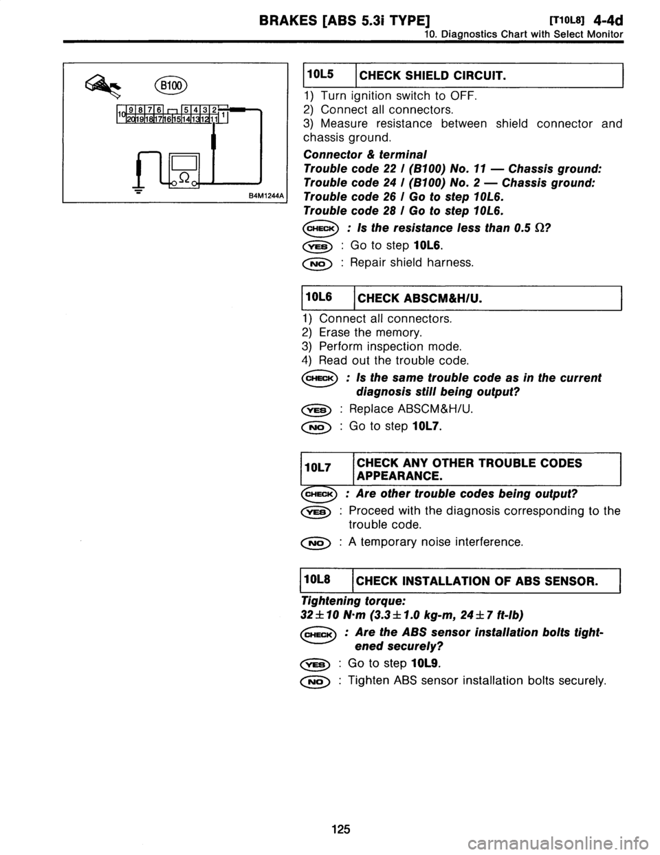 SUBARU LEGACY 1997  Service Repair Manual 
BRAKES
[ABS
5
.31
TYPE]
[r1oLs1
4-4d

10
.
Diagnostics
Chart
with
Select
Monitor

8100

1
91817161
5
1
4
1
3
21
2
191
76
51
11
11

J

84M1244A

10L5
CHECK
SHIELD
CIRCUIT
.

1)
Turn
ignition
switch
to