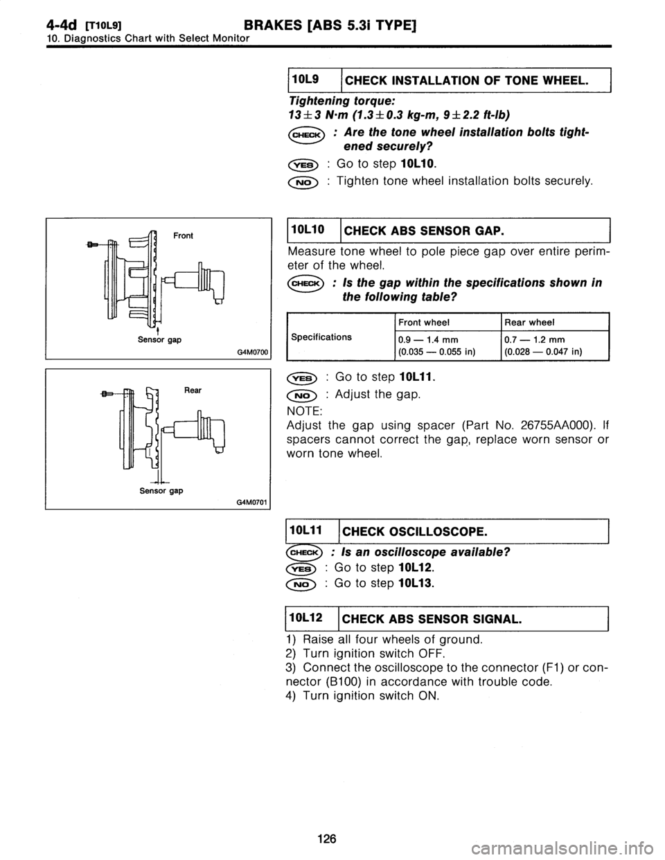 SUBARU LEGACY 1997  Service Repair Manual 
4-4d
[TIoL9]
BRAKES
[ABS
5
.31
TYPE]

10
.
Diagnostics
Chart
with
Select
Monitor

G4M0700I

G4M0701
I

10L9
I
CHECK
INSTALLATION
OFTONE
WHEEL
.

Tightening
torque
:

13
f
3
N~m
(1
.3
f
0
.3
kg-m,
9
f