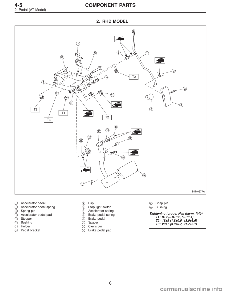 SUBARU LEGACY 1997  Service Repair Manual 2. RHD MODEL
B4M0677A
1Accelerator pedal

2Accelerator pedal spring

3Spring pin

4Accelerator pedal pad

5Stopper

6Bushing

7Holder

8Pedal bracket
9Clip

10Stop light switch

11Accelerat