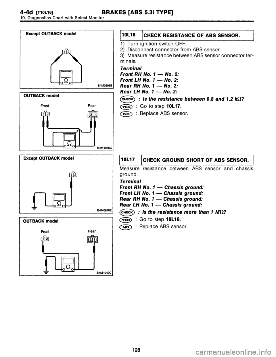 SUBARU LEGACY 1997  Service Repair Manual 
4-4d
[T1oLis1
BRAKES
[ABS
5
.3i
TYPE]

10
.
Diagnostics
Chart
withSelect
Monitor

Except
OUTBACK
model

1
2

D

S2
B4M0806E

OUTBACK
model

Front
Rear

1
22
1

i
J

D

.0
0
.
B4M1036C

Except
OUTBACK