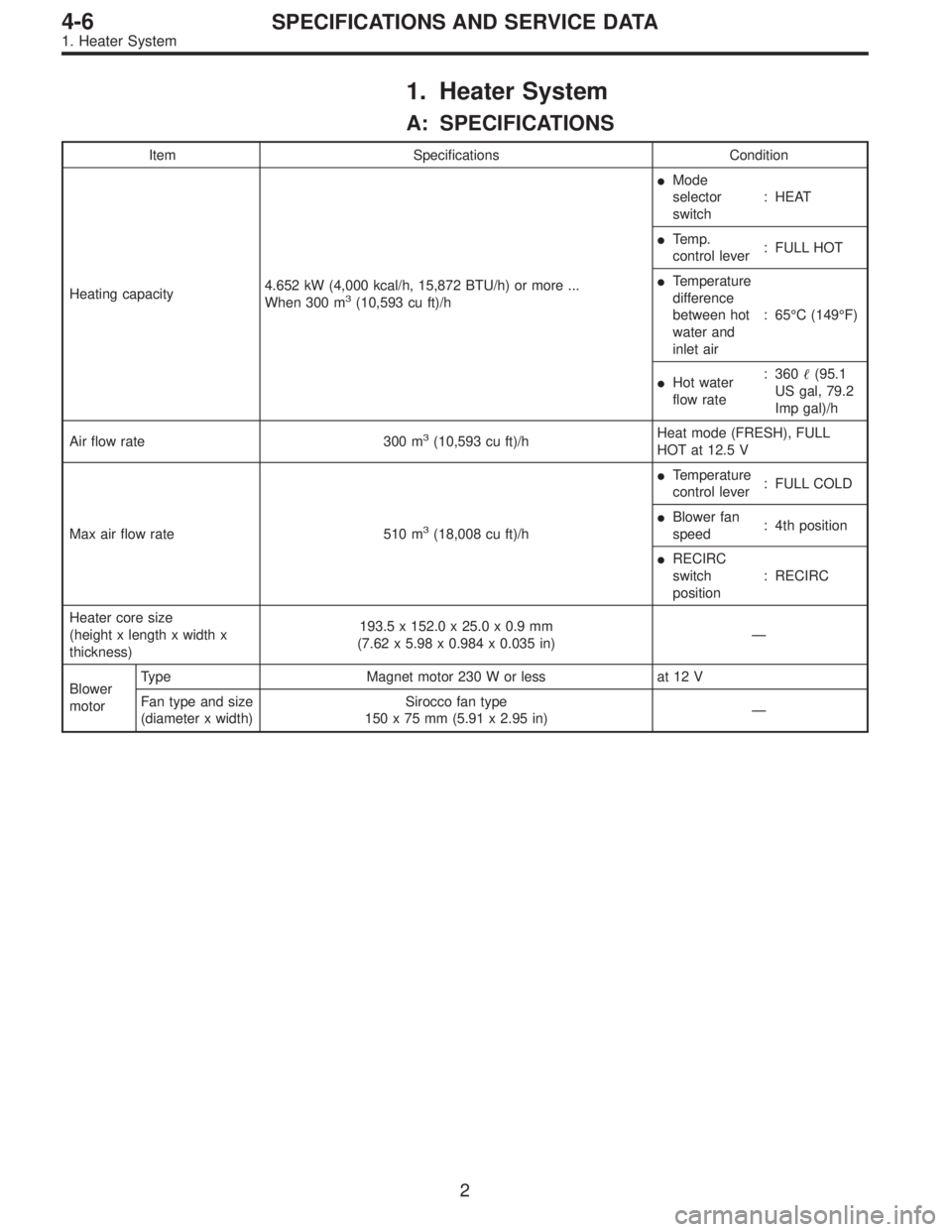 SUBARU LEGACY 1997  Service Repair Manual 1. Heater System
A: SPECIFICATIONS
Item Specifications Condition
Heating capacity4.652 kW (4,000 kcal/h, 15,872 BTU/h) or more ...
When 300 m
3(10,593 cu ft)/hMode
selector
switch: HEAT
Te m p .
con
