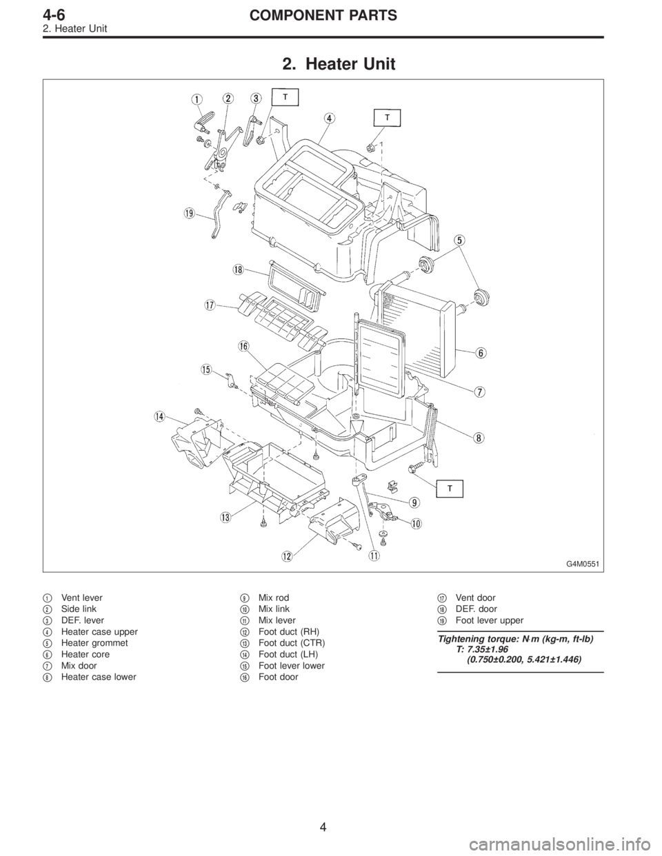 SUBARU LEGACY 1997  Service Repair Manual 2. Heater Unit
G4M0551
1Vent lever

2Side link

3DEF. lever

4Heater case upper

5Heater grommet

6Heater core

7Mix door

8Heater case lower
9Mix rod

10Mix link

11Mix lever

12Foot duct