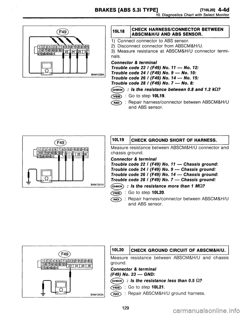SUBARU LEGACY 1997  Service Repair Manual 
BRAKES
[ABS
5
.31
TYPE]
[T10L20)
4-4d

10
.
Diagnostics
Chart
with
Select
Monitor

F49

1
1
2131415
1
6
1
7
1
89
101112131415
1
16
1
17
1
18
1
19
1
2
01
212
23
242526
La
728293031

-_
B4M
1243A
8
(CH