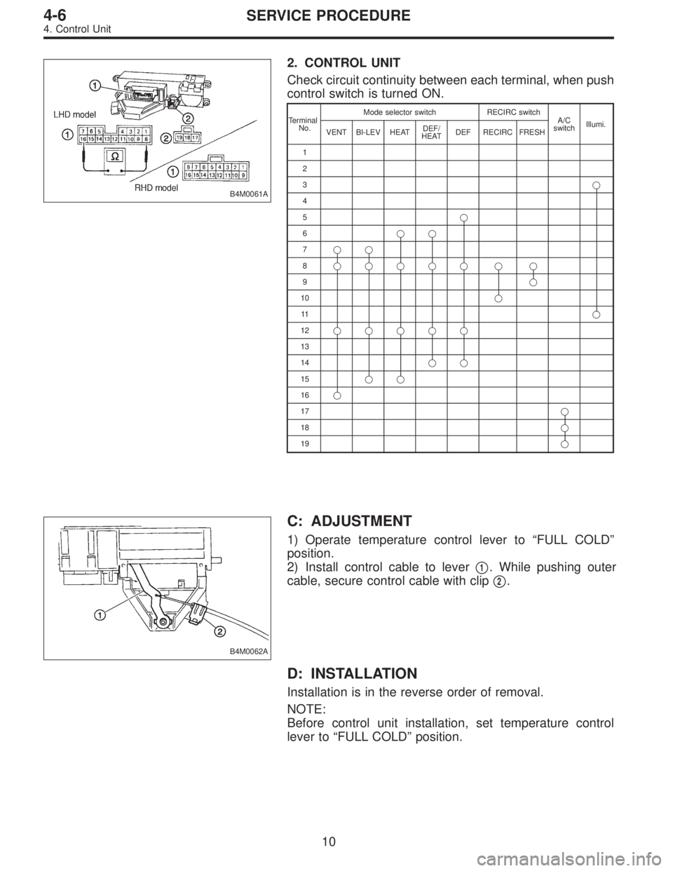 SUBARU LEGACY 1997  Service Repair Manual B4M0061A
2. CONTROL UNIT
Check circuit continuity between each terminal, when push
control switch is turned ON.
Terminal
No.Mode selector switch RECIRC switch
A/C
switchIllumi.
VENT BI-LEV HEATDEF/
HE