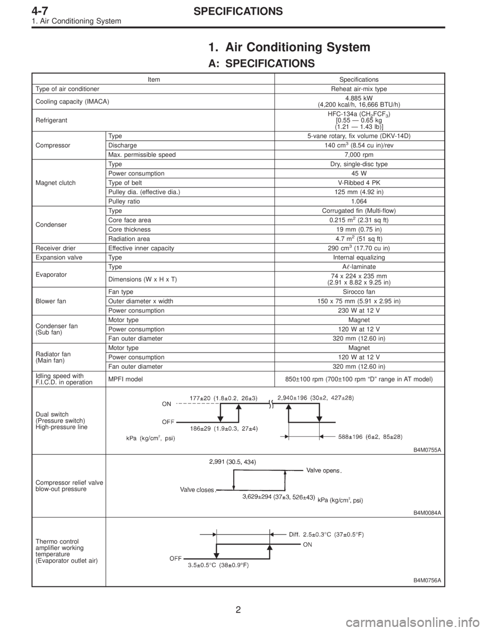 SUBARU LEGACY 1997 Service Repair Manual 1. Air Conditioning System
A: SPECIFICATIONS
Item Specifications
Type of air conditionerReheat air-mix type
Cooling capacity (IMACA)4.885 kW
(4,200 kcal/h, 16,666 BTU/h)
RefrigerantHFC-134a (CH
2FCF3) SUBARU LEGACY 1997 Service Repair Manual 1. Air Conditioning System
A: SPECIFICATIONS
Item Specifications
Type of air conditionerReheat air-mix type
Cooling capacity (IMACA)4.885 kW
(4,200 kcal/h, 16,666 BTU/h)
RefrigerantHFC-134a (CH
2FCF3)