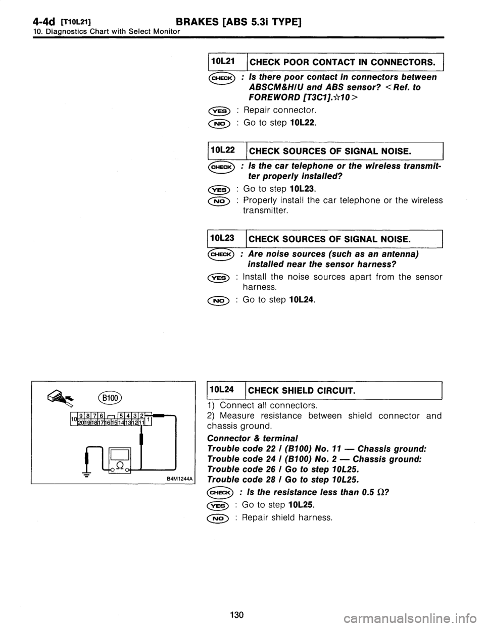 SUBARU LEGACY 1997  Service Repair Manual 
4-4d
[TioL2y1
BRAKES
[ABS
5
.31
TYPE]

10
.
Diagnostics
Chart
withSelect
monitor

8100

98
7161
F
5T43
J2~
.
1~2
191
7
6
5141
1
11
1

D

S2
0
.
ij

B4M
1244A

1021
I
CHECKPOOR
CONTACT
IN
CONNECTORS
.