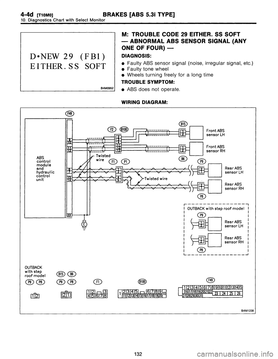 SUBARU LEGACY 1997  Service Repair Manual 
4-4d
[T1onno]
BRAKES
[ABS
5
.3i
TYPE]

10
.
Diagnostics
Chart
withSelect
Monitor

D
"
NEW
29

EITHER
.
SS

(FBI)

SOFT

84M0952
J

M
:
TROUBLE
CODE
29
EITHER
.
SS
SOFT

-
ABNORMAL
ABS
SENSOR
SIGN