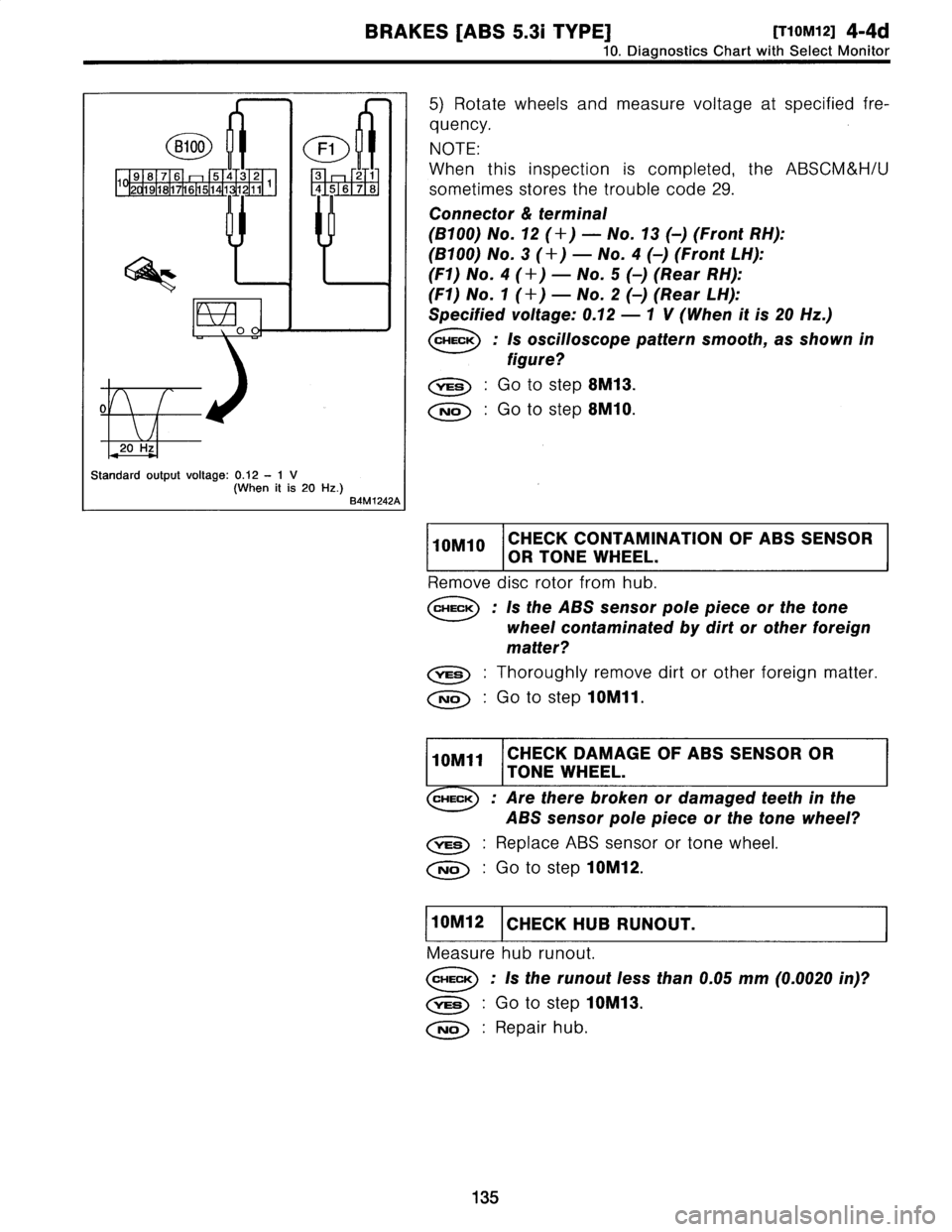SUBARU LEGACY 1997  Service Repair Manual 
BRAKES
[ABS
5
.3i
TYPE]
[T10M12]
4-4d

10
.
Diagnostics
Chart
with
Select
Monitor

5)
Rotate
wheels
and
measure
voltage
at
specified
fre-

quency
.

NOTE
:

When
this
inspection
is
completed,
the
ABS