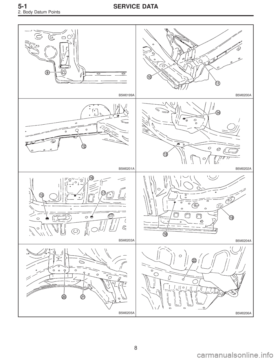 SUBARU LEGACY 1997  Service Repair Manual B5M0199AB5M0200A
B5M0201AB5M0202A
B5M0203AB5M0204A
B5M0205AB5M0206A
8
5-1SERVICE DATA
2. Body Datum Points  