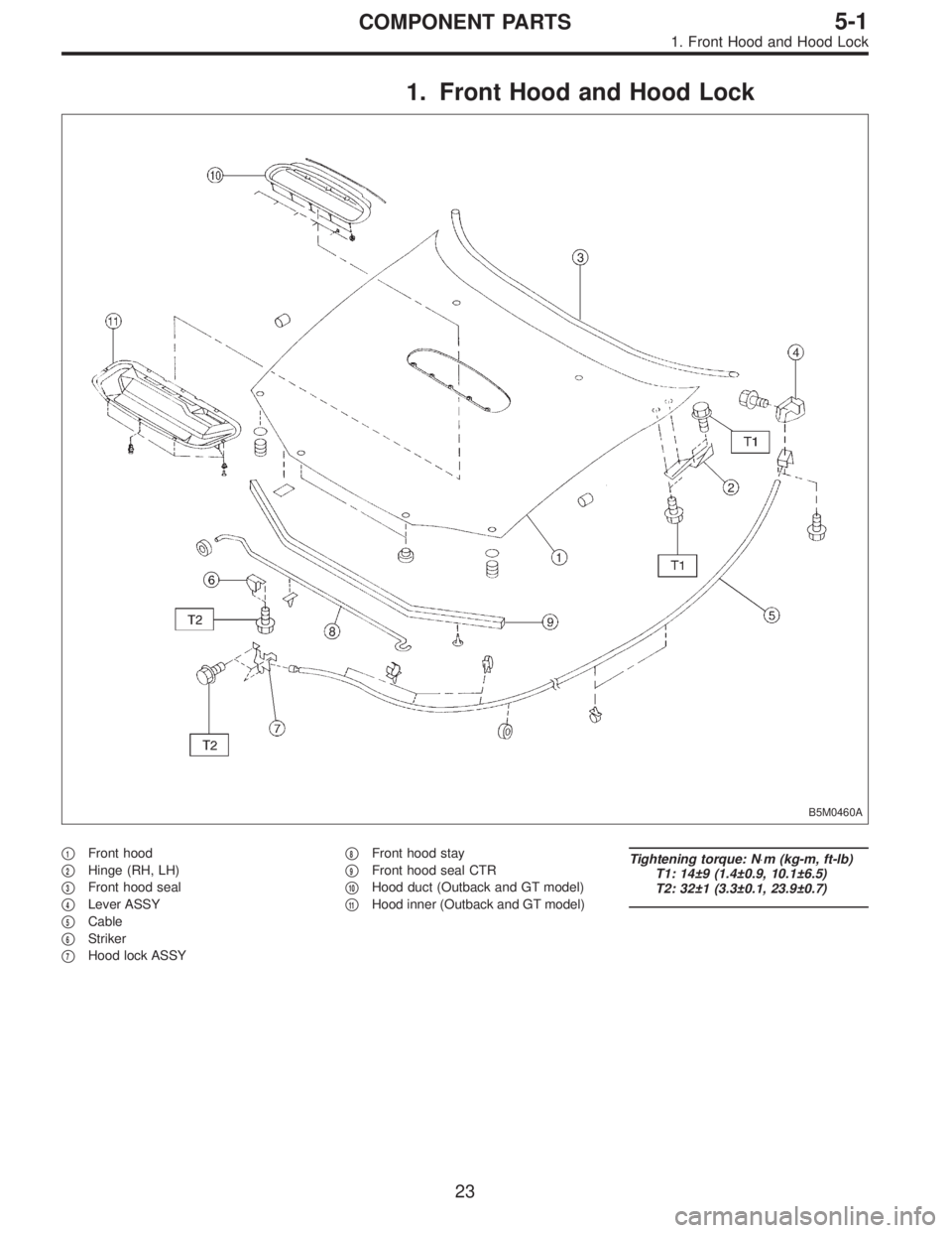 SUBARU LEGACY 1997  Service Repair Manual 1. Front Hood and Hood Lock
B5M0460A
1Front hood

2Hinge (RH, LH)

3Front hood seal

4Lever ASSY

5Cable

6Striker

7Hood lock ASSY
8Front hood stay

9Front hood seal CTR

10Hood duct (Outba