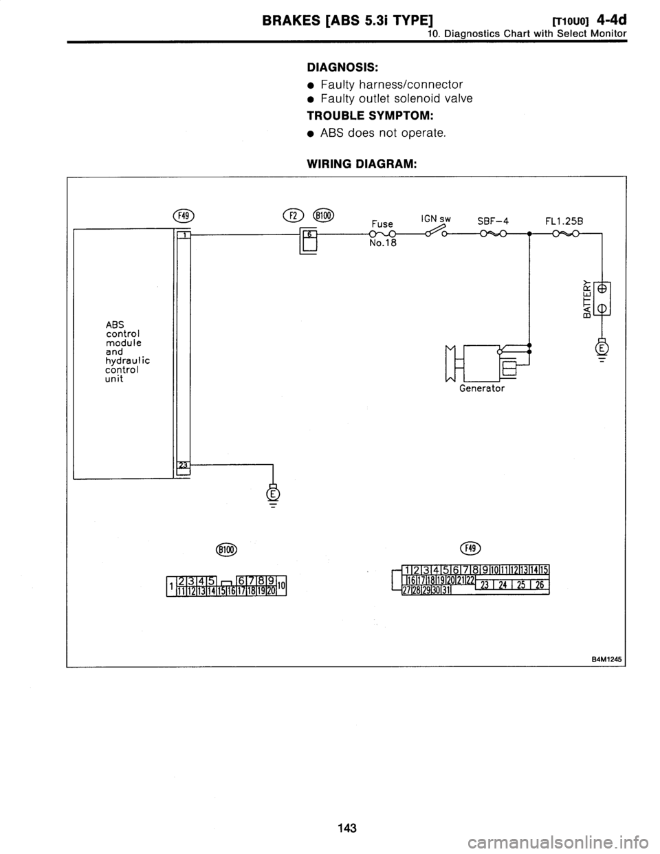 SUBARU LEGACY 1997  Service Repair Manual 
BRAKES
[ABS
5
.31
TYPE]
[Tiouo]
4-4d

10
.
Diagnostics
Chart
with
Select
Monitor

DIAGNOSIS
:

Faulty
harness/connector

Faulty
outlet
solenoid
valve

TROUBLE
SYMPTOM
:

*
ABS
does
not
operate
.

WIR