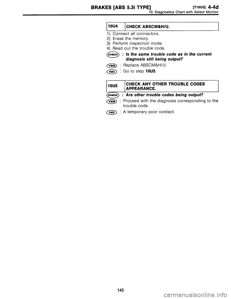 SUBARU LEGACY 1997  Service Repair Manual 
BRAKES
[ABS
5
.3i
TYPE]
[T10U5]
4-4d

10
.
Diagnostics
Chart
withSelect
Monitor

I
10U4
I
CHECK
ABSCM&H/U
.

1)
Connect
all
connectors
.

2)
Erase
the
memory
.

3)
Perform
inspection
mode
.

4)
Read
