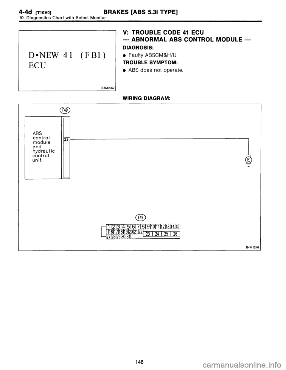 SUBARU LEGACY 1997  Service Repair Manual 
4-4d
[T1
0V0]
BRAKES
[ABS
5
.3i
TYPE]

10
.
Diagnostics
Chart
with
Select
Monitor

D
"
NEW
41
(FBI)

ECU

B4M0962

V
:
TROUBLE
CODE
41
ECU

-
ABNORMAL
ABS
CONTROL
MODULE
-

DIAGNOSIS
:

*
Faulty
