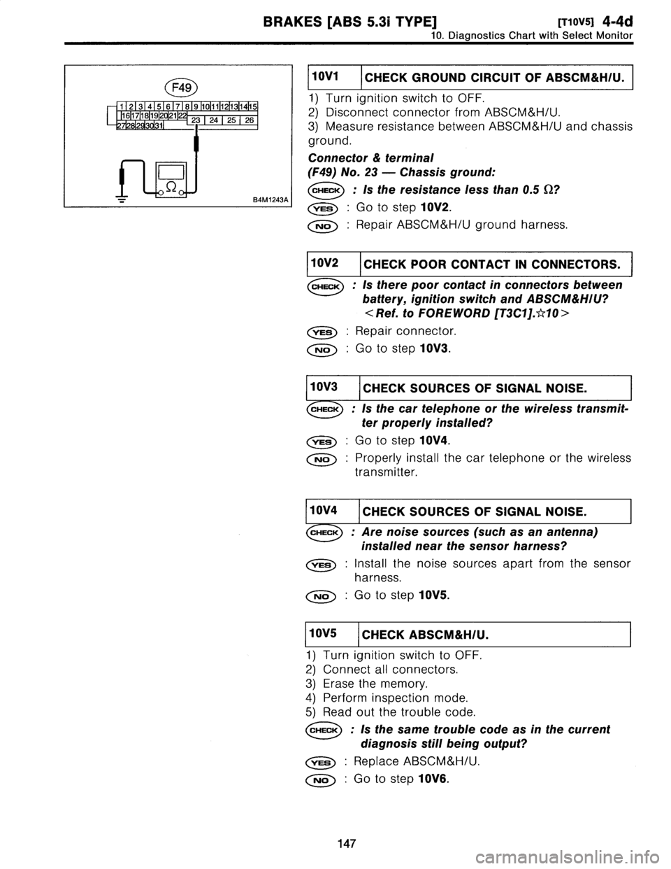 SUBARU LEGACY 1997  Service Repair Manual 
BRAKES
[ABS
5
.3i
TYPE]
[T10V5]4-4d

10
.
Diagnostics
Chart
with
Select
Monitor

a

112131415161718
01112131415
11611711811912
1
23
24
2526
71
28
1
2130
1
31
1
1

La
-_
B4M
1243A

1
110111
CHECK
GROU