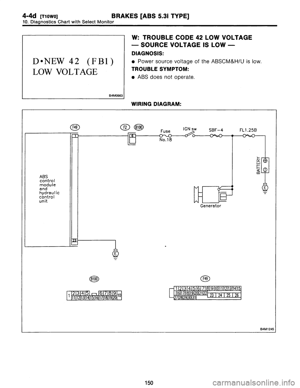 SUBARU LEGACY 1997  Service Repair Manual 
4-4d
[r1owo]
BRAKES
[ABS
5
.31
TYPE]

10
.
Diagnostics
Chart
withSelect
Monitor

D
"
NEW
42
(FBI)

LOW
VOLTAGE

84M0963

W
:
TROUBLE
CODE
42
LOW
VOLTAGE

-
SOURCE
VOLTAGE
IS
LOW
-

DIAGNOSIS
:

9