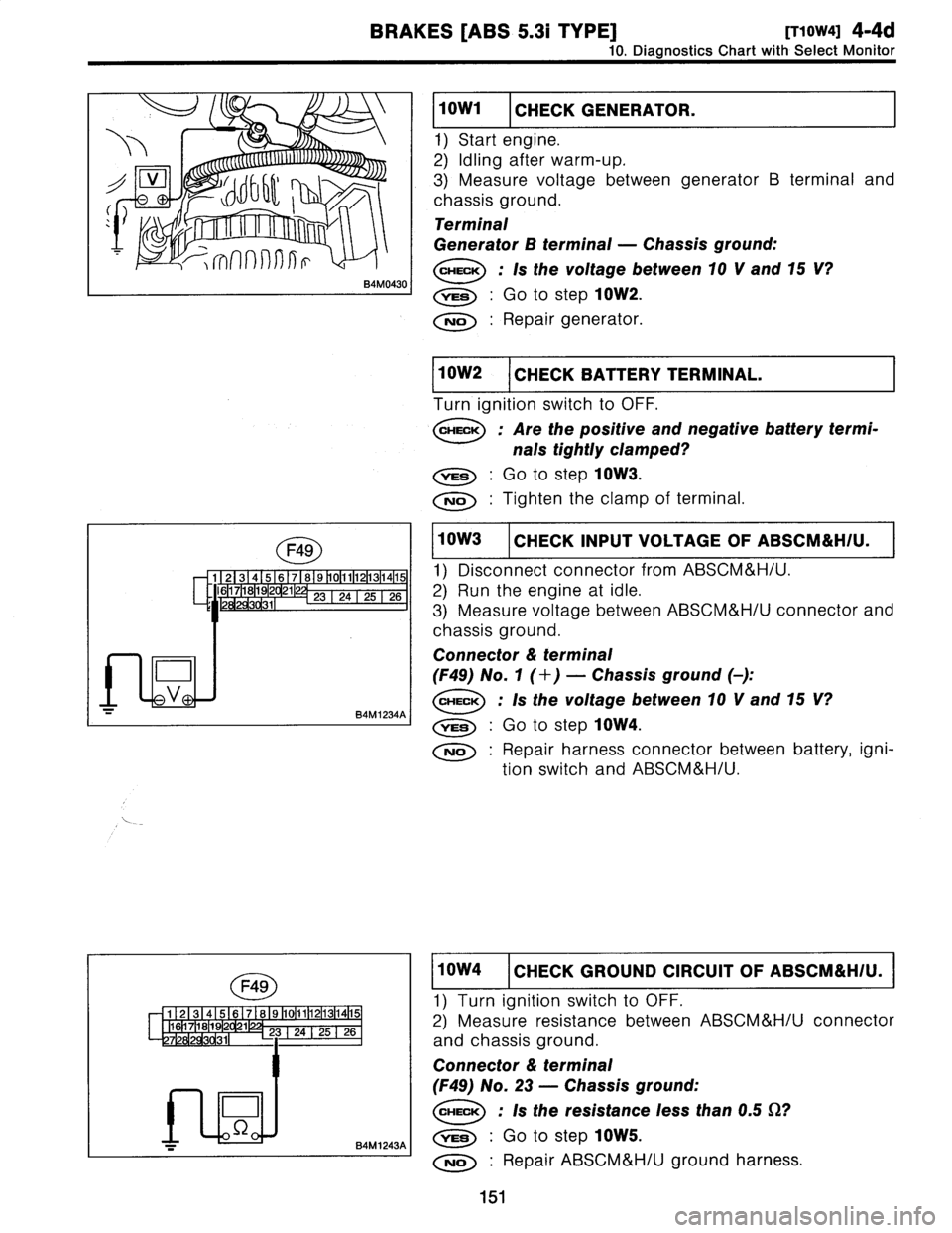 SUBARU LEGACY 1997  Service Repair Manual 
BRAKES
[ABS
5
.31
TYPE]
[T10W4]
4-4d

10
.
Diagnostics
Chart
with
Select
Monitor

-
%mnnnur

B4M0430

[1
_
Owl
CHECKGENERATOR
.

1)
Start
engine
.

2)
Idling
after
warm-up
.

3)
Measure
voltage
betwe
