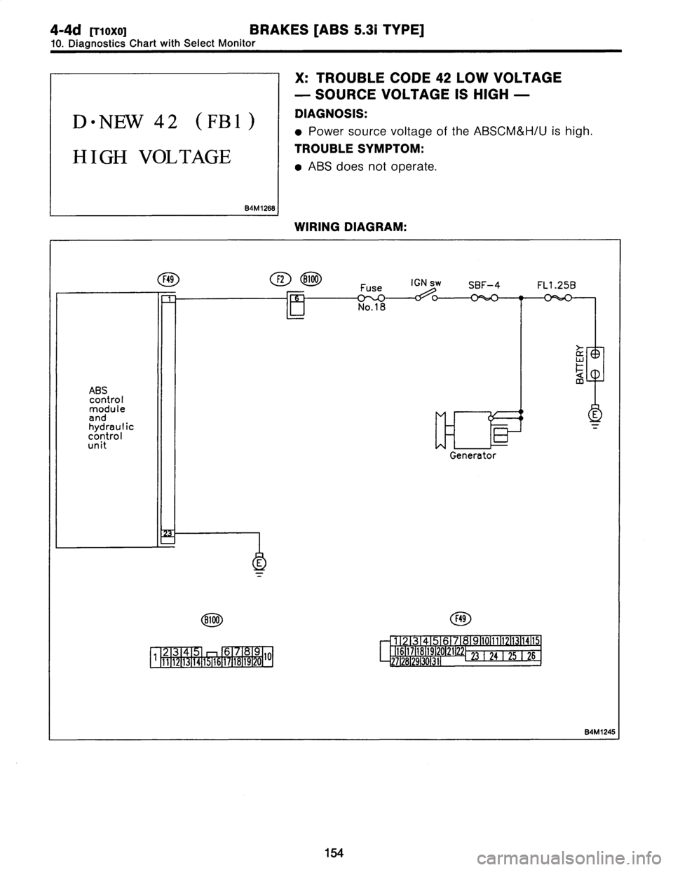 SUBARU LEGACY 1997  Service Repair Manual 
4-4d
[T1
0X01
BRAKES
[ABS
5
.3i
TYPE]

10
.
Diagnostics
Chart
withSelect
Monitor

D
"
NEW
42
(FBI)

HIGH
VOLTAGE

B4M1268

X
:
TROUBLE
CODE
42
LOW
VOLTAGE

-
SOURCE
VOLTAGE
IS
HIGH
-

DIAGNOSIS
: