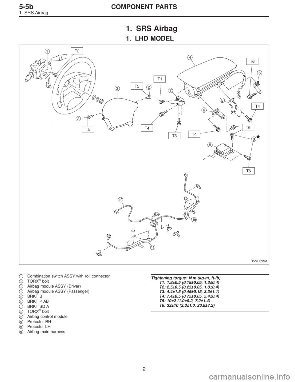 SUBARU LEGACY 1997  Service Repair Manual 1. SRS Airbag
1. LHD MODEL
B5M0399A
1Combination switch ASSY with roll connector

2TORX®bolt

3Airbag module ASSY (Driver)

4Airbag module ASSY (Passenger)

5BRKT B

6BRKT P AB

7BRKT SD A

8