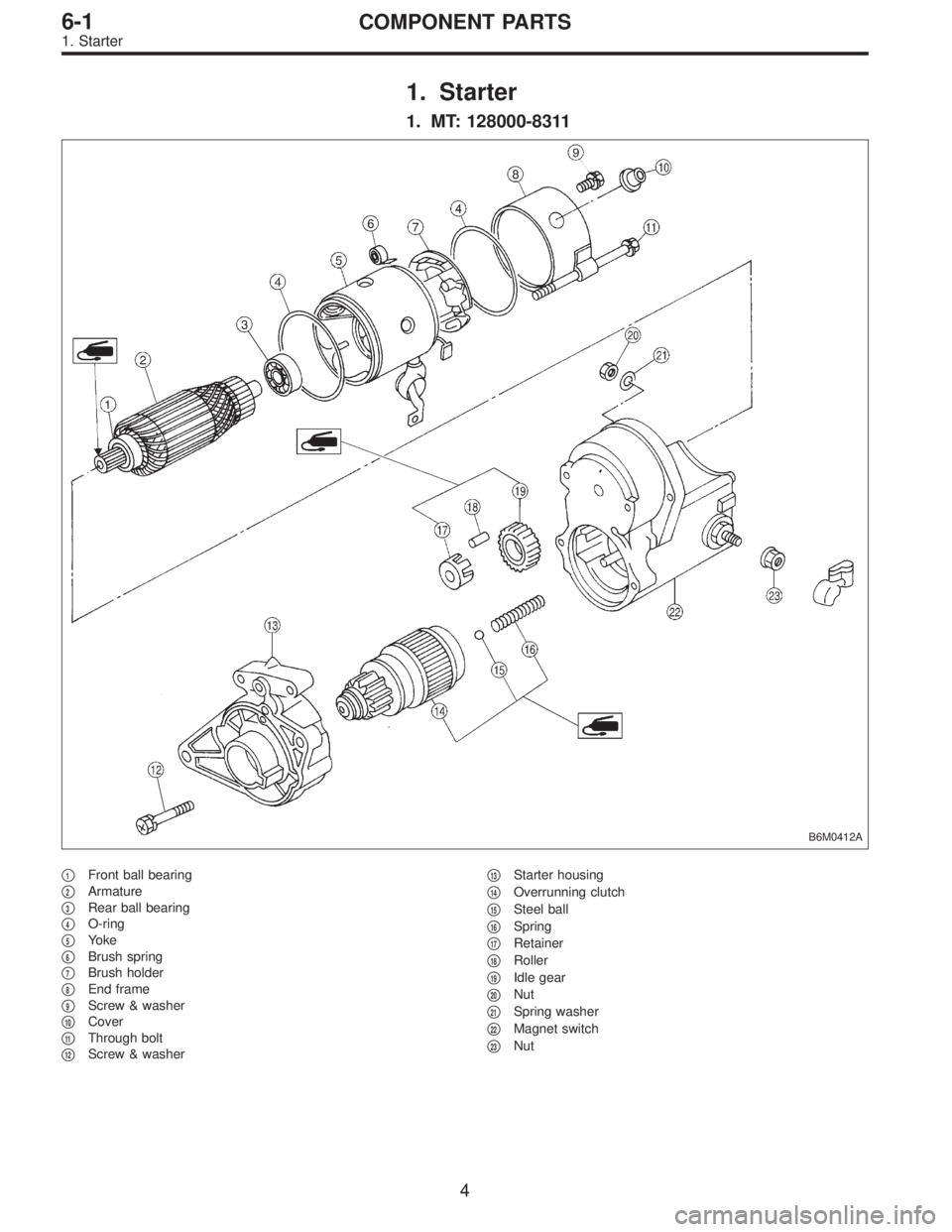 SUBARU LEGACY 1997  Service Repair Manual 1. Starter
1. MT: 128000-8311
B6M0412A
1Front ball bearing

2Armature

3Rear ball bearing

4O-ring

5Yoke

6Brush spring

7Brush holder

8End frame

9Screw & washer

10Cover

11Through bolt