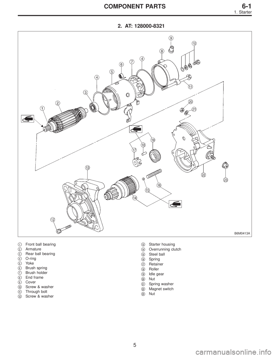 SUBARU LEGACY 1997  Service Repair Manual 2. AT: 128000-8321
B6M0413A
1Front ball bearing

2Armature

3Rear ball bearing

4O-ring

5Yoke

6Brush spring

7Brush holder

8End frame

9Cover

10Screw & washer

11Through bolt

12Screw 