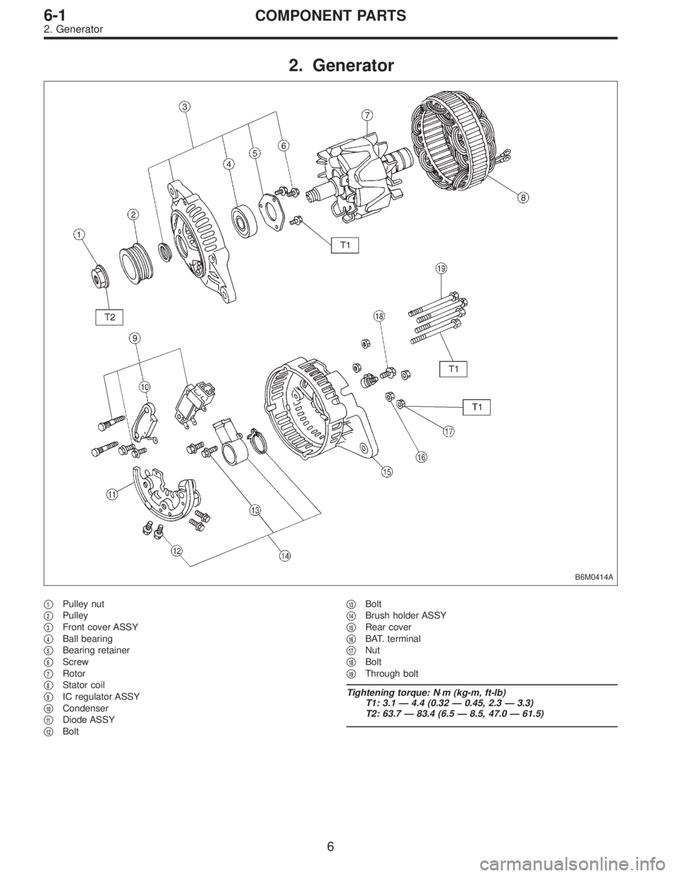SUBARU LEGACY 1997  Service Repair Manual 2. Generator
B6M0414A
1Pulley nut

2Pulley

3Front cover ASSY

4Ball bearing

5Bearing retainer

6Screw

7Rotor

8Stator coil

9IC regulator ASSY

10Condenser

11Diode ASSY

12Bolt
13Bolt