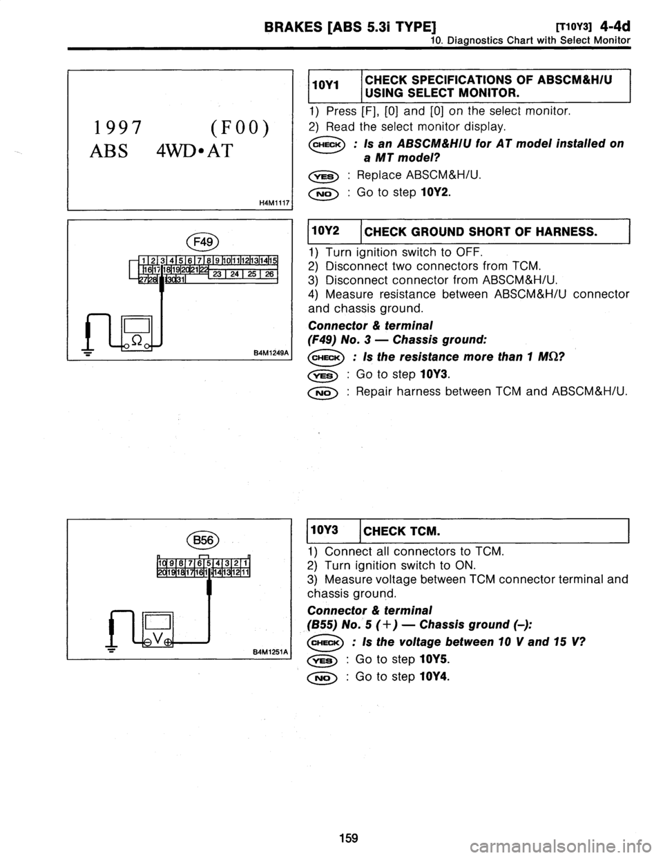 SUBARU LEGACY 1997  Service Repair Manual 
BRAKES
[ABS
5
.31
TYPE]
[T10Y3]
4-4d

10
.
Diagnostics
Chart
withSelect
Monitor

1997
(F00)

AB
S
4WD
"
AT

H4M
1117

B56

110191817
1
6
5
43
2
1
0
1
91
1
0
1
71
1
1
4i
1
1211

0
L
V

84M
1251
A
