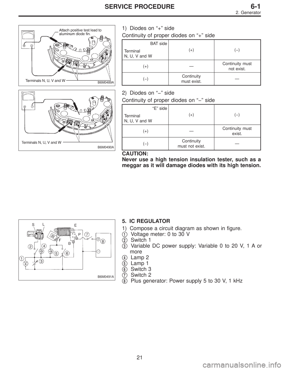 SUBARU LEGACY 1997  Service Repair Manual B6M0489A
1) Diodes on“+”side
Continuity of proper diodes on“+”side
BAT side
(+) (�)
Terminal
N, U, V and W
(+)—Continuity must
not exist.
(�)Continuity
must exist.—
B6M0490A
2) Diodes on
