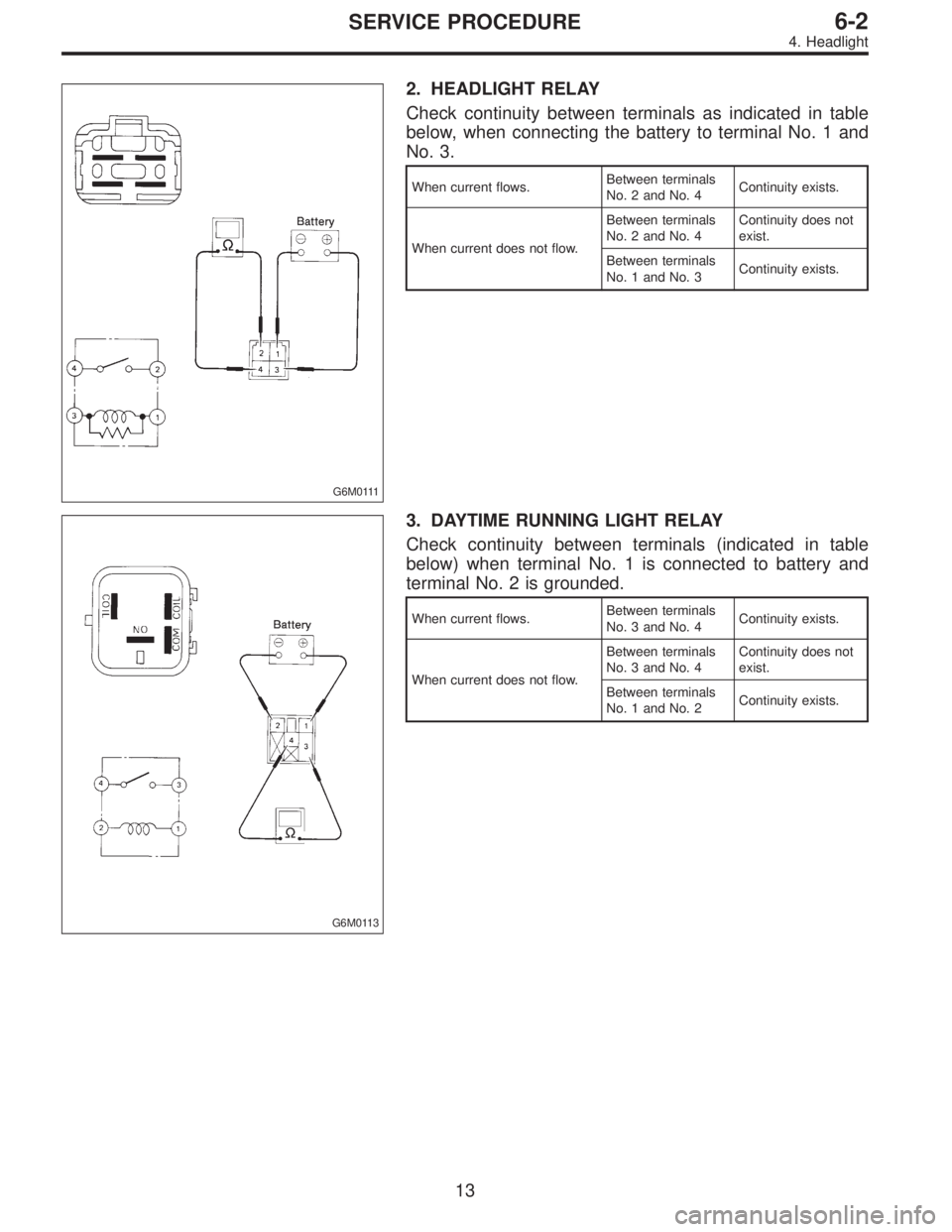 SUBARU LEGACY 1997  Service Repair Manual G6M0111
2. HEADLIGHT RELAY
Check continuity between terminals as indicated in table
below, when connecting the battery to terminal No. 1 and
No. 3.
When current flows.Between terminals
No. 2 and No. 4