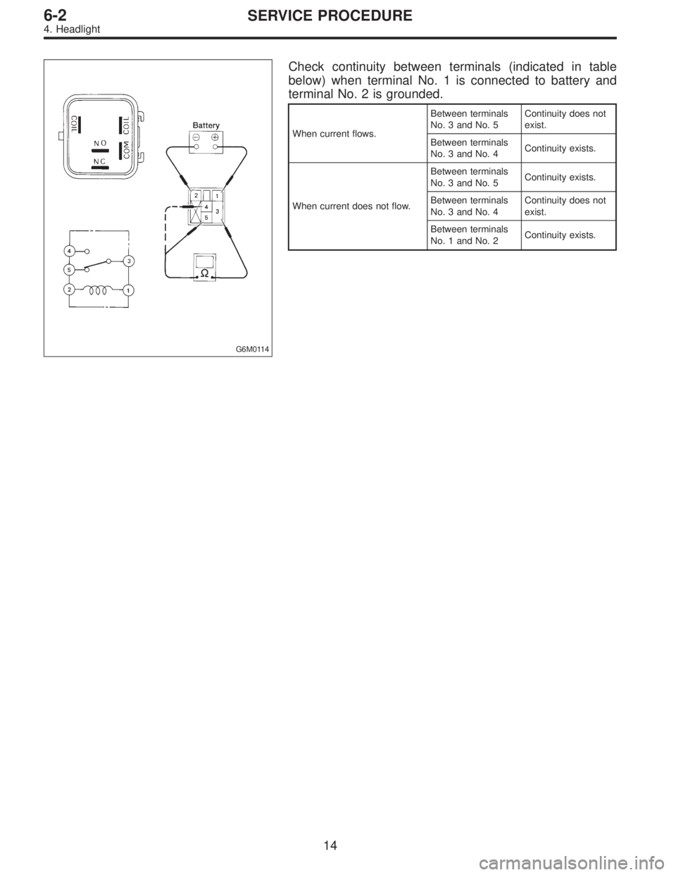 SUBARU LEGACY 1997  Service Repair Manual G6M0114
Check continuity between terminals (indicated in table
below) when terminal No. 1 is connected to battery and
terminal No. 2 is grounded.
When current flows.Between terminals
No. 3 and No. 5Co