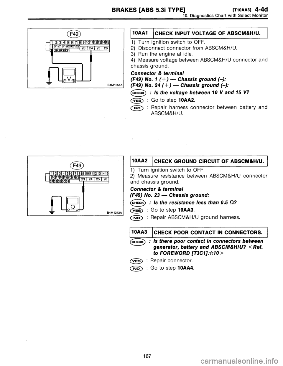 SUBARU LEGACY 1997  Service Repair Manual 
BRAKES
[ABS
5
.3i
TYPE]
[T10AA3]
4-4d

10
.
Diagnostics
Chart
with
Select
Monitor

F49

1
1
2
1
3
1415
1
6
1
7
1
8
9
01112131415
~I61718192
21
23
4
1
2526
1281261301311

LeRVI
B4M1254A

a

1121314151