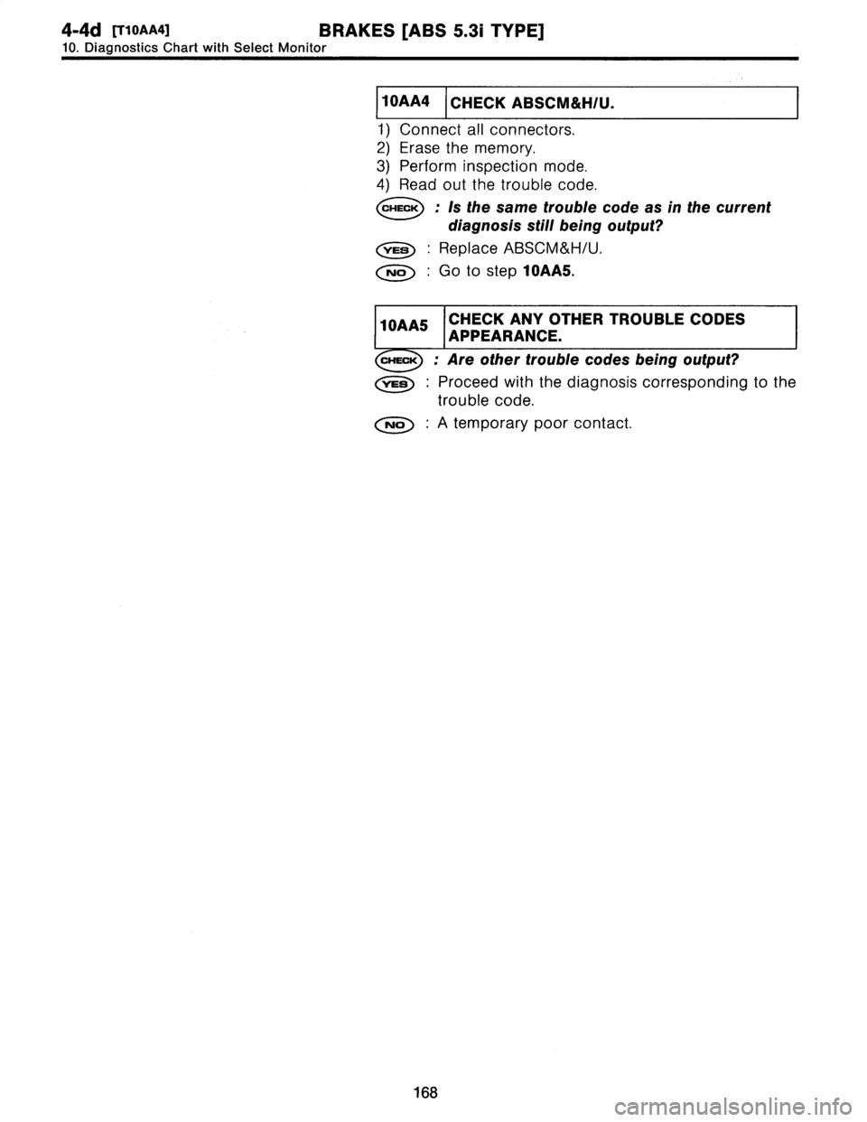 SUBARU LEGACY 1997  Service Repair Manual 
4-4d
[TIoaaa]
BRAKES
[ABS
5
.3i
TYPE]

10
.
Diagnostics
Chart
withSelect
Monitor

J
10AA4
I
CHECK
ABSCM&H/U
.

1)
Connect
all
connectors
.

2)
Erase
the
memory
.

3)
Perform
inspection
mode
.

4)
Rea