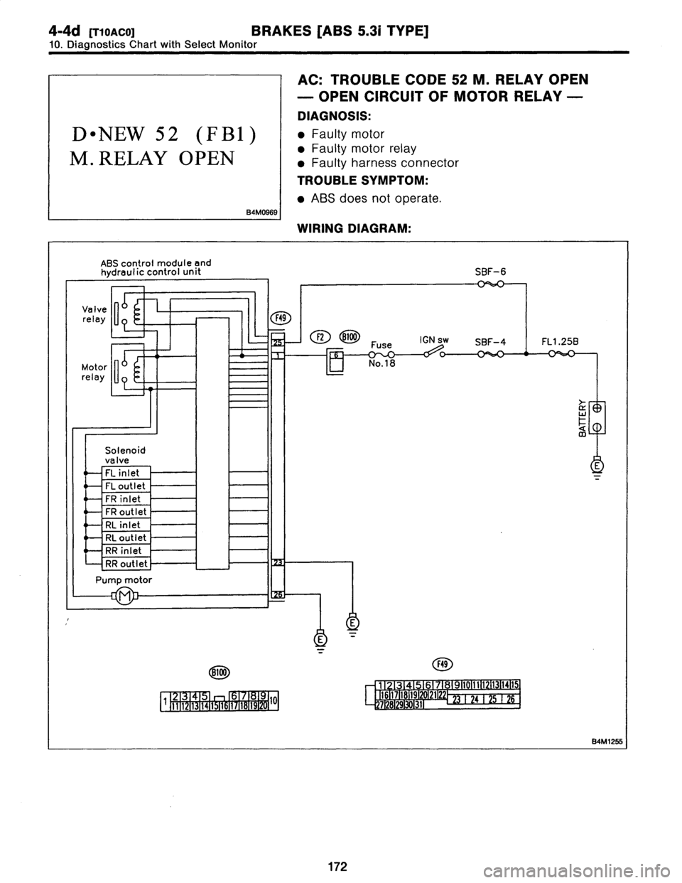 SUBARU LEGACY 1997  Service Repair Manual 
4-4d
[T1oaco1
BRAKES
[ABS
5
.31
TYPE]

10
.
Diagnostics
Chart
with
Select
Monitor

D
"
NEW
52
(FBI)

M
.
RELAY
OPEN

B4M0969

AC
:
TROUBLE
CODE
52
M
.
RELAY
OPEN

-
OPEN
CIRCUIT
OF
MOTOR
RELAY
-
