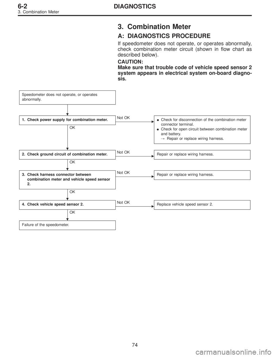 SUBARU LEGACY 1997  Service Repair Manual 3. Combination Meter
A: DIAGNOSTICS PROCEDURE
If speedometer does not operate, or operates abnormally,
check combination meter circuit (shown in flow chart as
described below).
CAUTION:
Make sure that
