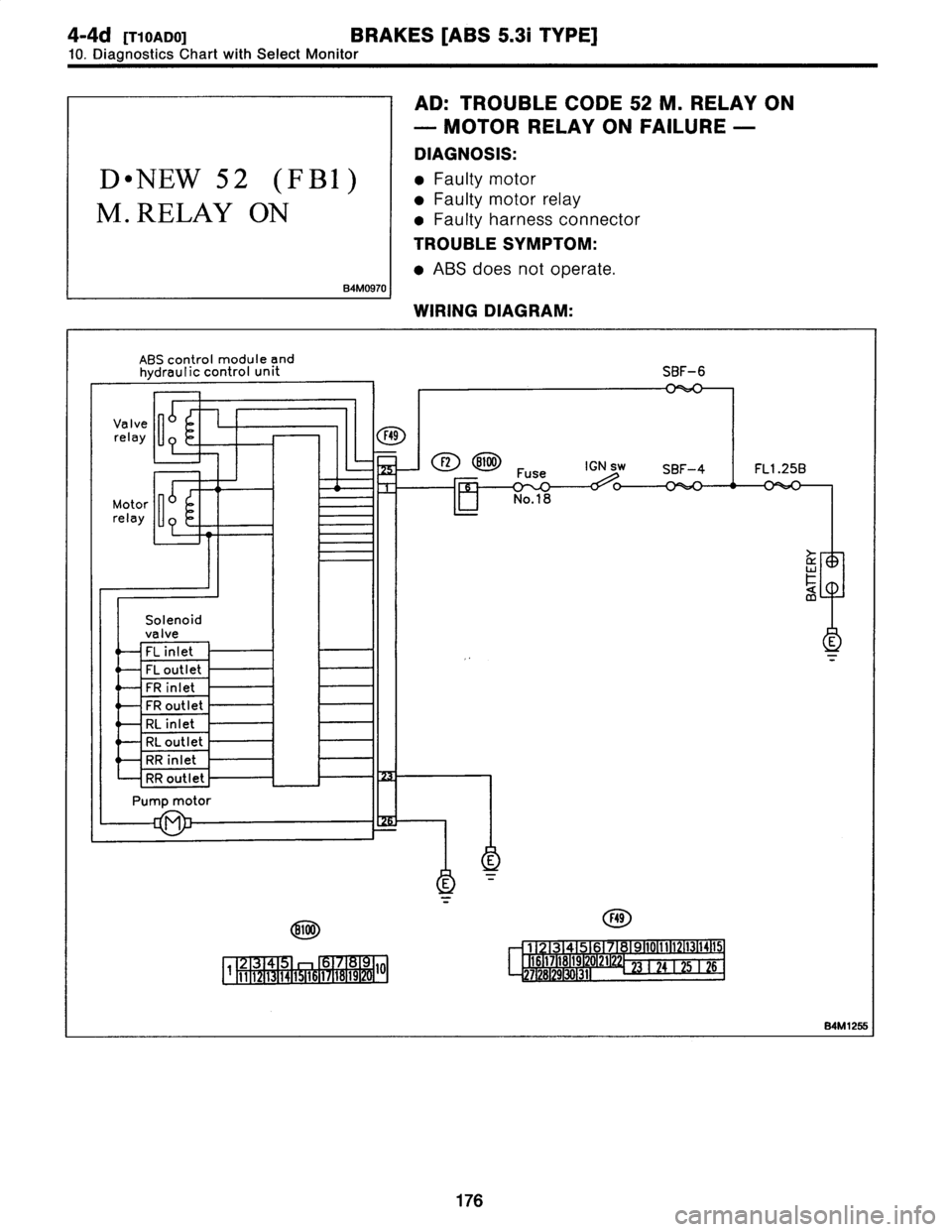 SUBARU LEGACY 1997  Service Repair Manual 
4-4d
[r1oaDo1
BRAKES
[ABS
5
.31
TYPE]

10
.
Diagnostics
Chart
withSelect
Monitor

D
"
NEW
52
(FBI)

M
.
RELAY
ON

B4M0970

AD
:
TROUBLE
CODE
52
M
.
RELAY
ON

-
MOTOR
RELAY
ON
FAILURE
-

DIAGNOSIS