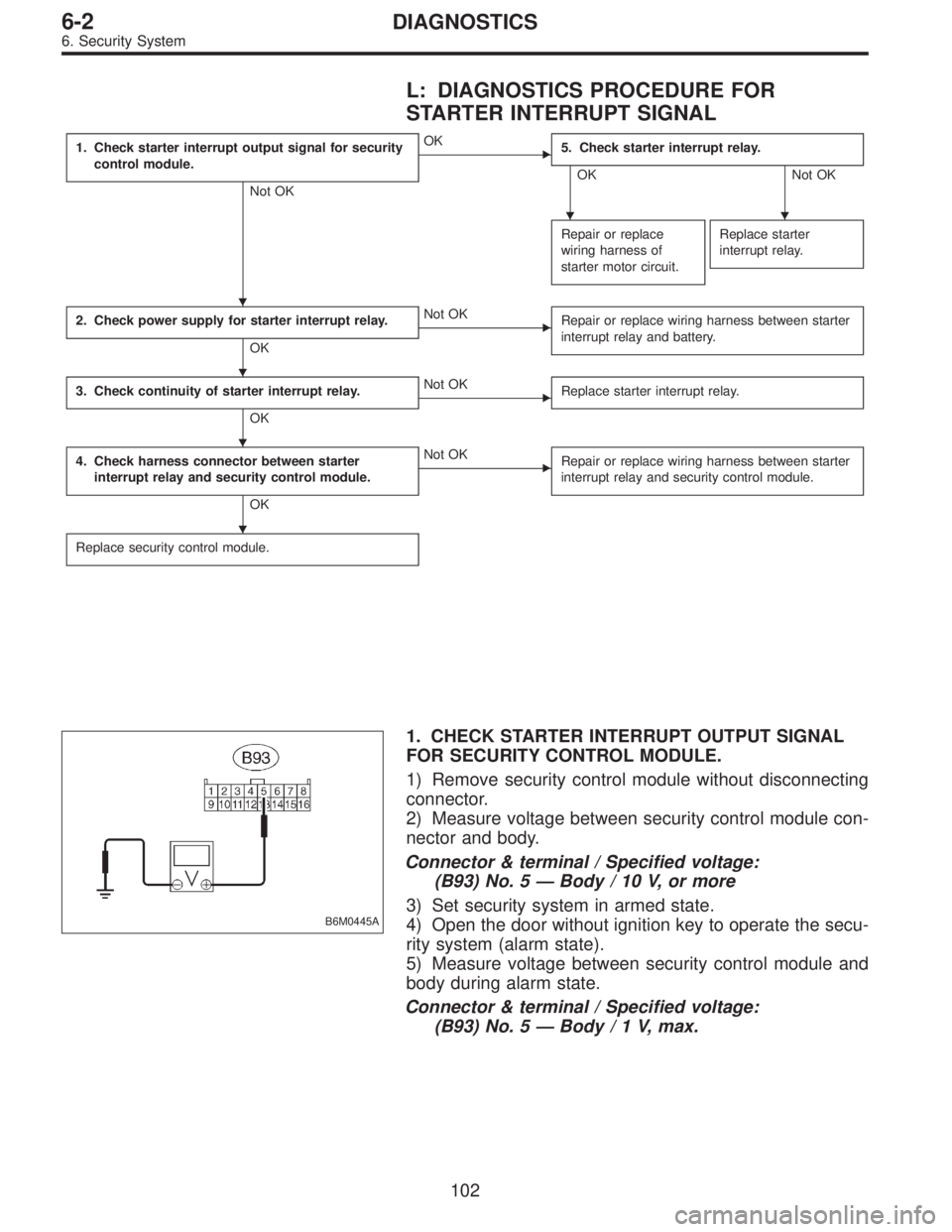 SUBARU LEGACY 1997  Service Repair Manual L: DIAGNOSTICS PROCEDURE FOR
STARTER INTERRUPT SIGNAL
1. Check starter interrupt output signal for security
control module.
Not OK
OK
5. Check starter interrupt relay.
OK Not OK
Repair or replace
wir