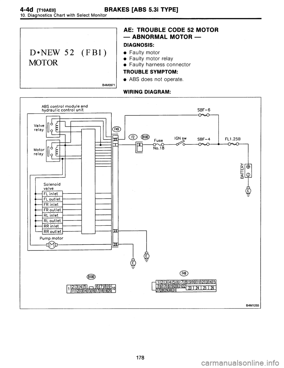 SUBARU LEGACY 1997  Service Repair Manual 
4-4d
[T1oaEO1
BRAKES
[ABS
5
.3i
TYPE]

10
.
DiagnosticsChart
withSelect
Monitor

D
"
NEW
52
(FBI)

MOTOR

B4M0971

AE
:
TROUBLE
CODE
52
MOTOR

-
ABNORMAL
MOTOR
-

DIAGNOSIS
:

Faulty
motor

Fault