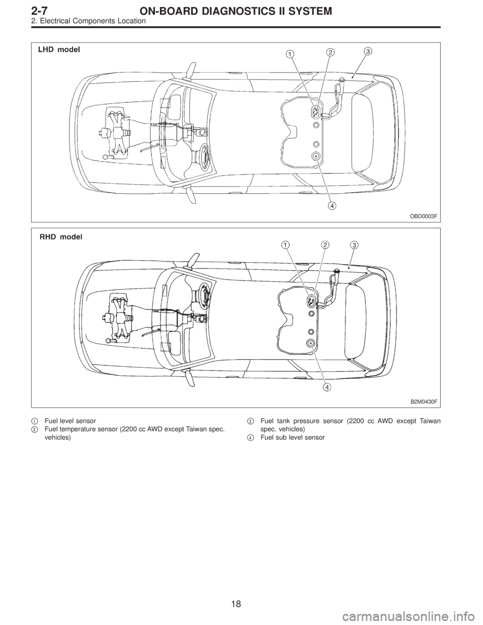 SUBARU LEGACY 1997  Service Repair Manual OBD0003F
B2M0430F
1Fuel level sensor

2Fuel temperature sensor (2200 cc AWD except Taiwan spec.
vehicles)
3Fuel tank pressure sensor (2200 cc AWD except Taiwan
spec. vehicles)

4Fuel sub level sen